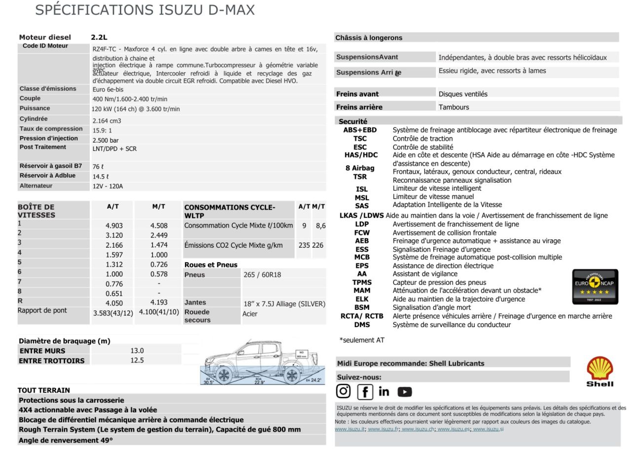 Mandataire ISUZU D-MAX NOUVEAU 2.2L CREW EVOLUTION BVM6